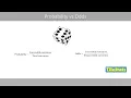 Odds vs Probability - explained