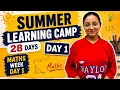 Day 1 of Summer Learning Camp Number of TRIANGLES