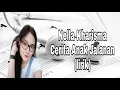 Download Lagu Nella Kharisma - Cerita Anak Anak Jalanan (lirik)