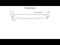 Weighted Residual Intro Process