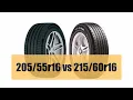 Tire Size vs