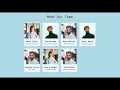 How to create Our Team page using HTML and CSS