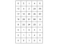 Quadrat Count