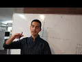 How to stick to your LSAT study schedule From 180-Scorer Harvard Law