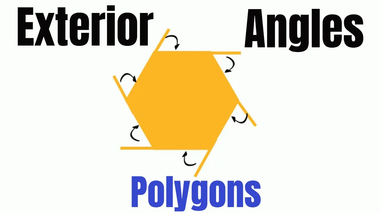 Exterior Angles of a Polygon