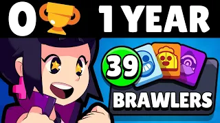 My "0 Trophy" Account after 1 Year! | 39 FREE Brawlers