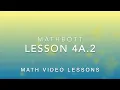 Unit 4 - Lesson 2 Evaluating Expressions