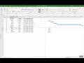 Microsoft Project 2021 Tips and Tricks