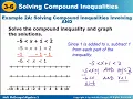Algebra 1 5 Solving Compound Inequalities Lesson