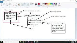 Cleaning up the code - Text Adventure Part 2 Java Game Programming