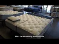 King Koil Pacific Euro Top Mattress Overview Full Specs