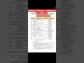 Download Lagu MANUU Admission notification for Academic year 2025-2026 #Manuuadmission2025 #manuunification2025