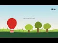 Learn HTML canvas by coding a JavaScript game HTML Canvas tutorial for beginners