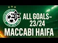 All Goals in All Competitions - Maccabi Haifa
