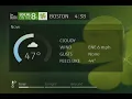 IntelliStar 1 SD - St Patrick s Day Gfx Boston MA 22