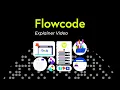 Flowcode the customizable and most secure QR that never expires