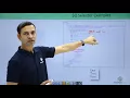 JQuery - CSS Advanced Selectors