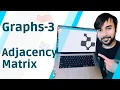 Graph Data Structure Part 3 Adjacency Matrix Representation and Operations