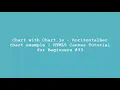 Chart with Chart js - horizontalBar chart example HTML5 Canvas Tutorial for Beginners