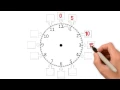LEARN HOW TO READ A CLOCK