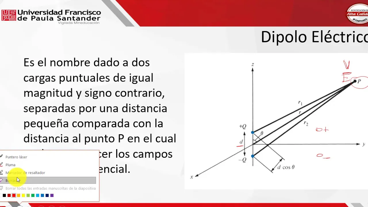 Clase #9 Campos Eléctricos en Medios Materiales
