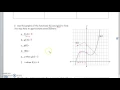 Functions and Function Notation Quiz Review 4