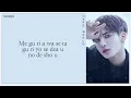 Download Lagu TXT (トゥモローバイ・トゥギャザー) - ITO | easy lyrics