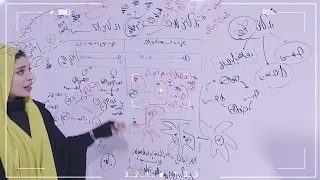 الصف الثالث الثانوي مقدمة التكاثر ج1 مقارنة بين نوعي التكاثر وصور التكاثر اللاجنسي انشطار ثنائي  الصف الثالث الثانوي مقدمة التكاثر ج1 مقارنة بين نوعي التكاثر وصور التكاثر اللاجنسي انشطار ثنائي