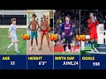 Download Lagu Ronaldo vs Messi vs Ronaldo Jr vs Thiago Messi | Who Will Be the Future GOAT? 🔥⚽