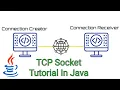 TCP Socket Tutorial In Java