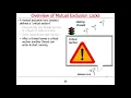 Java ReentrantLock Introduction