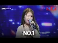 김유하(キムユハ) - NO.1｜한일톱텐쇼 39회