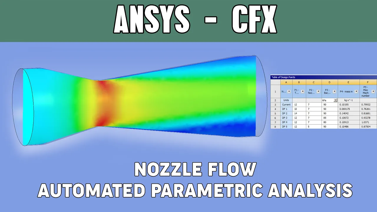 Parametric CFD analysis of Nozzle flow | Ansys CFX