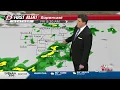 Rain Chances Increase Through Midday Friday