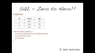 SQL Zero to Hero Module 1 10 - SQL INSERT INTO