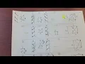 Gas Turbine Engine Axial Compressor Velocity Triangles