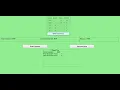Bank Management In JavaScript With Source Code Source Code Projects