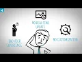 Evention - Streamline Your Event Management Process