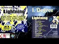 Download Lagu General Degree - Yeah Man