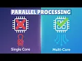 What is Parallel Processing Explained