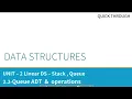Queue ADT And Operations in tamil EP 8 Data Structure Unit 2 cse 3 sem