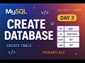 MySQL Day 3 Create Database Tables Insert View Data SQL Tutorial for Beginners