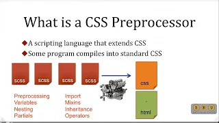 What is CSS preprocessors