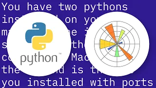 ImportError No module named matplotlib pyplot