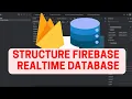Android Firebase Course Firebase Realtime Database Part-II