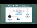 ManageEngine Desktop Central - Remote control training