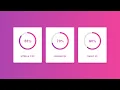 Responsive Circular Progress Bar using HTML CSS jQuery