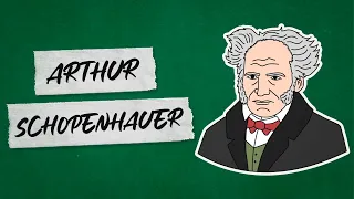 Arthur Schopenhauer (resumo) | Filosofia