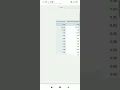 BO article Return in SAP DPMS on Mobile BO