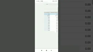 BO article Return in SAP DPMS on Mobile BO